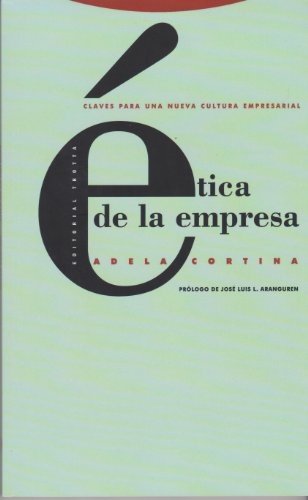 Etica de la empresa