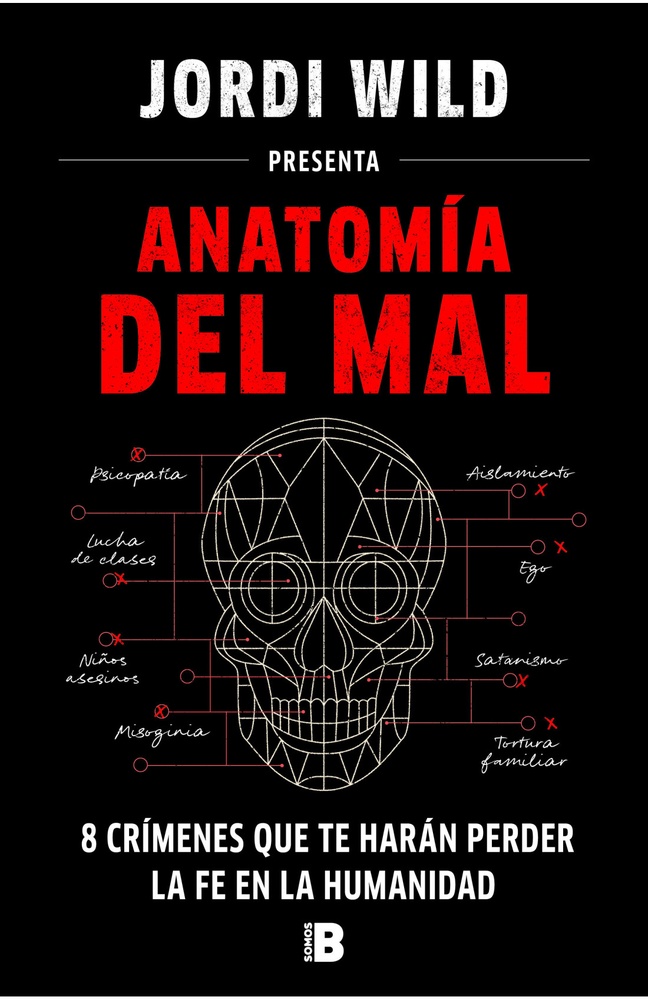 Anatomia del mal