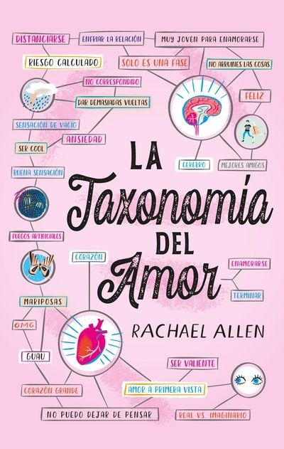 La taxonomia del amor