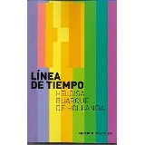 Linea de tiempo