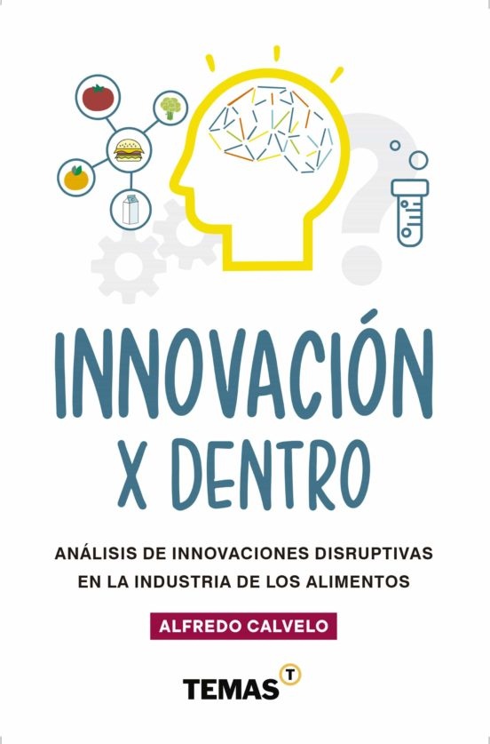 Innovacion x Dentro