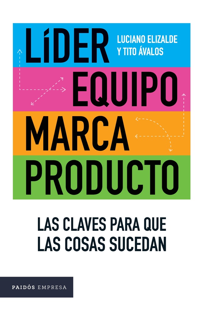 Lider, equipo, marca, producto